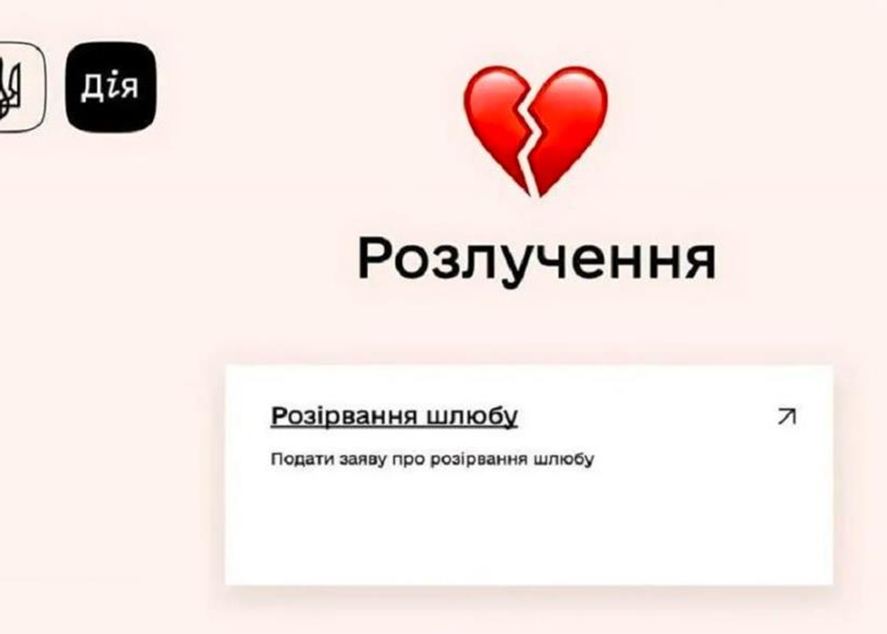 Розірвання шлюбу через Дію