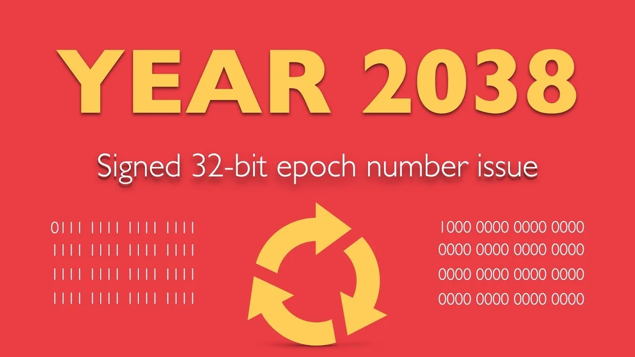 2038